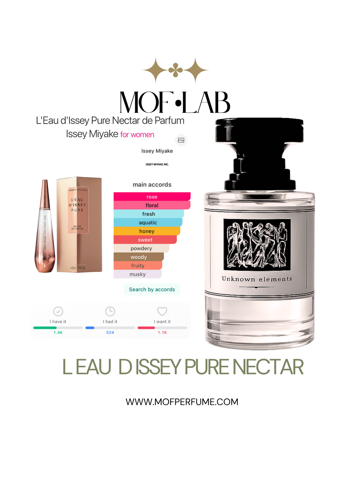MOF - L’eau D’issey Pure Nectar
