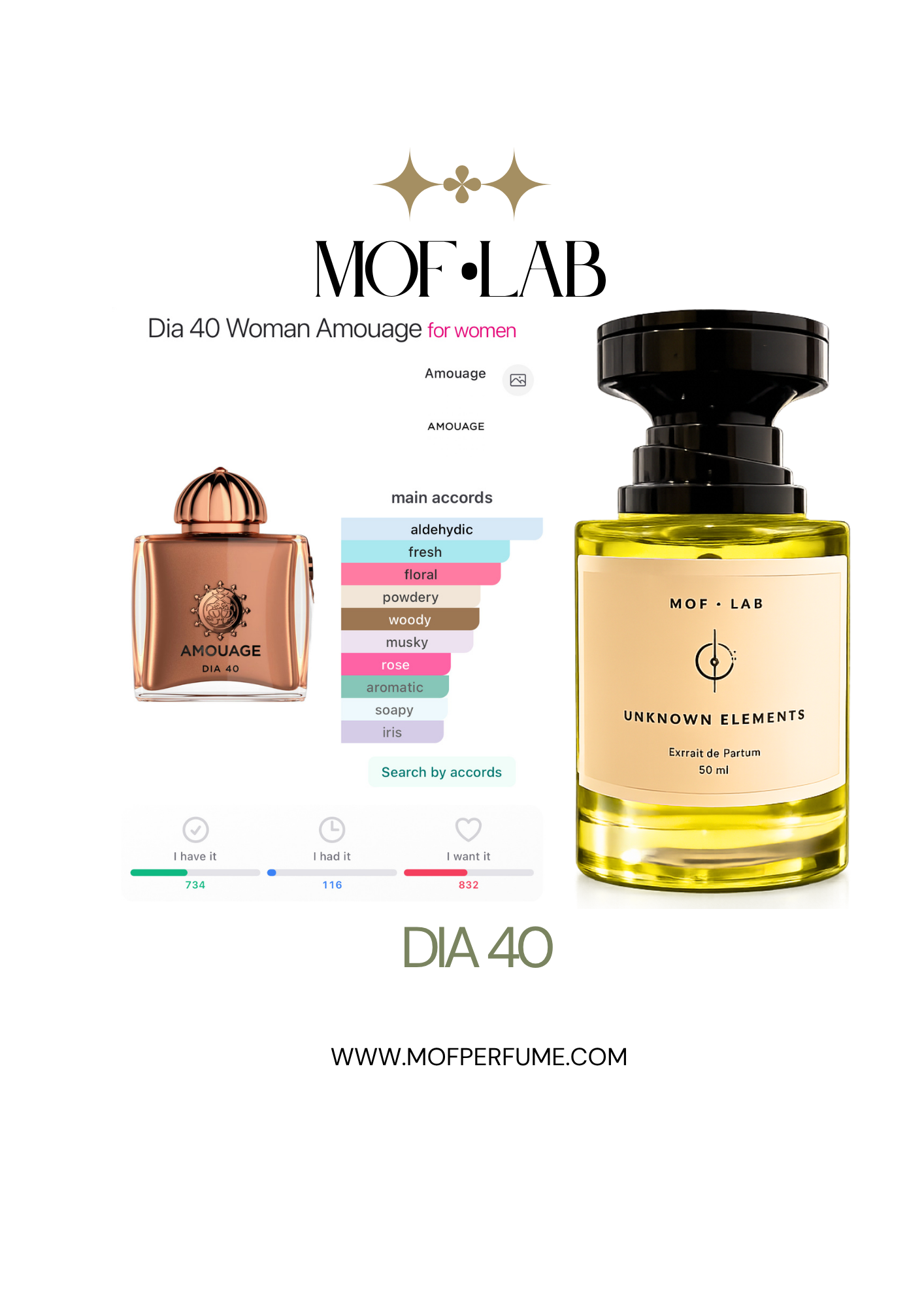 MOF - Dia 40 Amouage