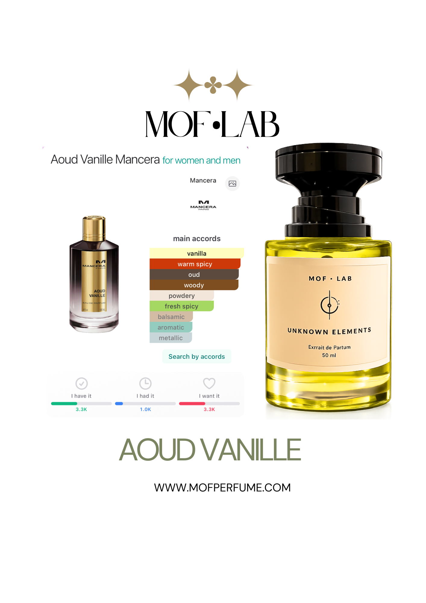 MOF - Aoud Vanille Mancera