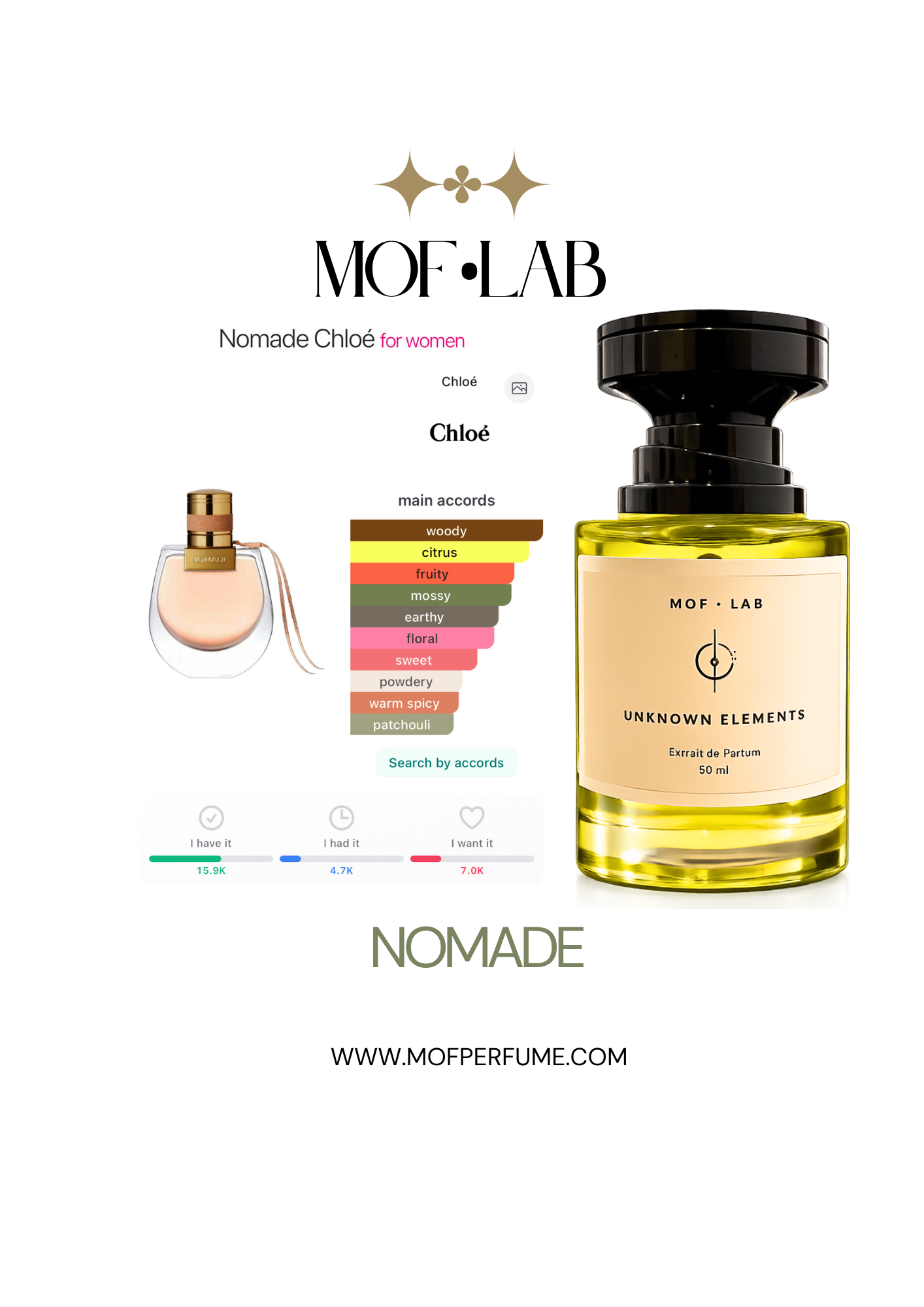 MOF - Nomade Chloe