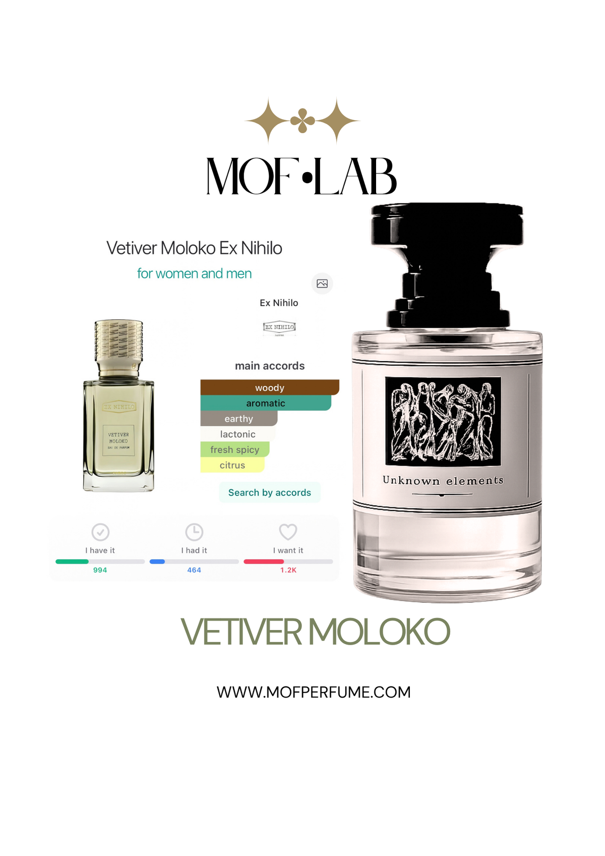 MOF- Vetiver Moloko Ex Nihilo