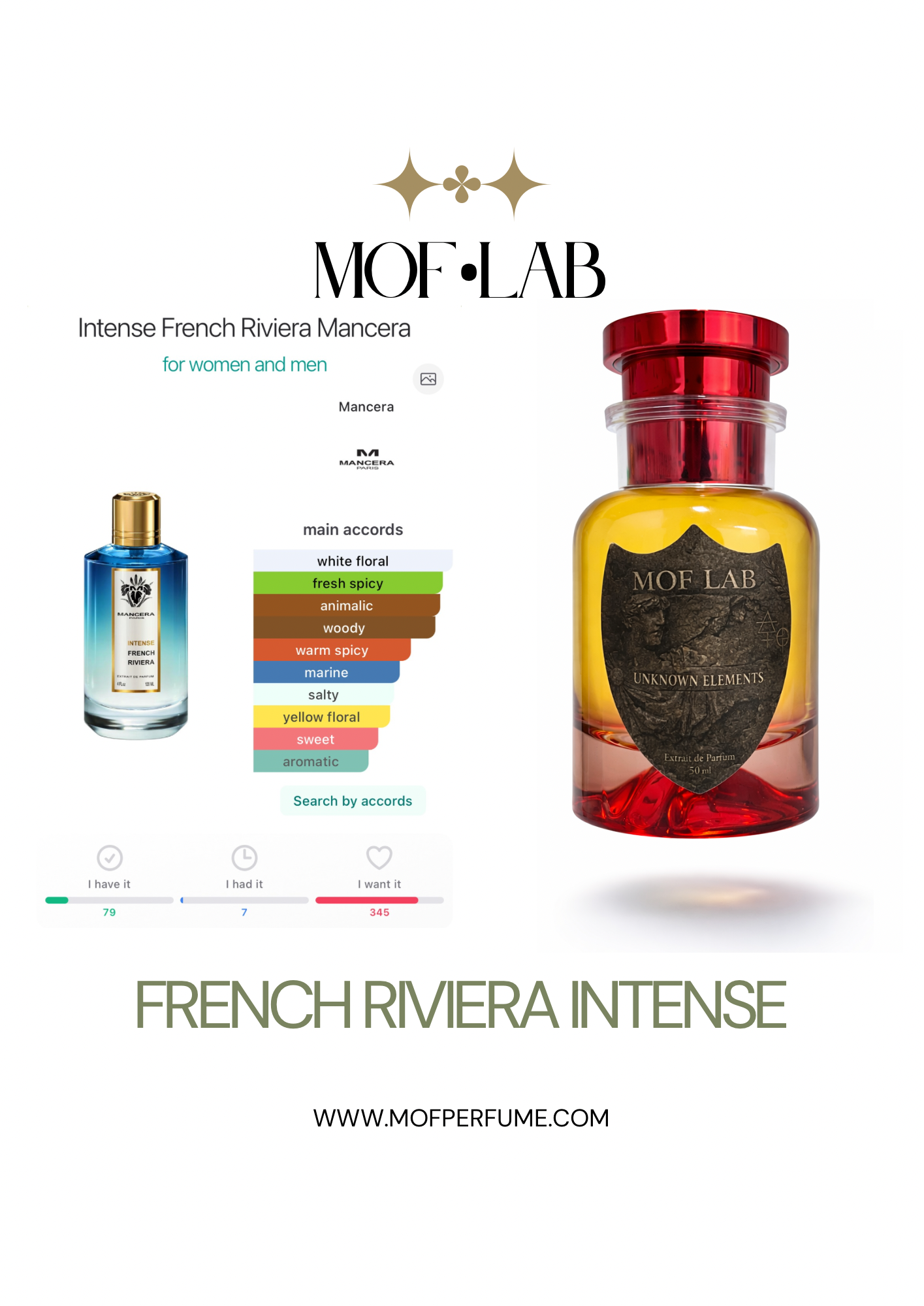 MOF - French Riviera Intense Mancera