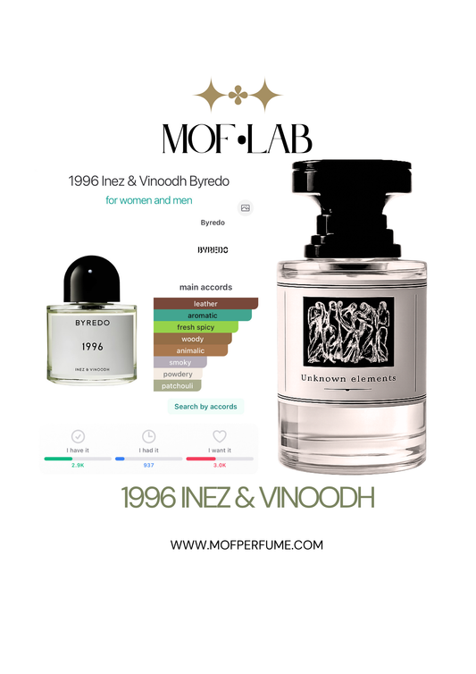 MOF  - 1996 Inez & Vinodh