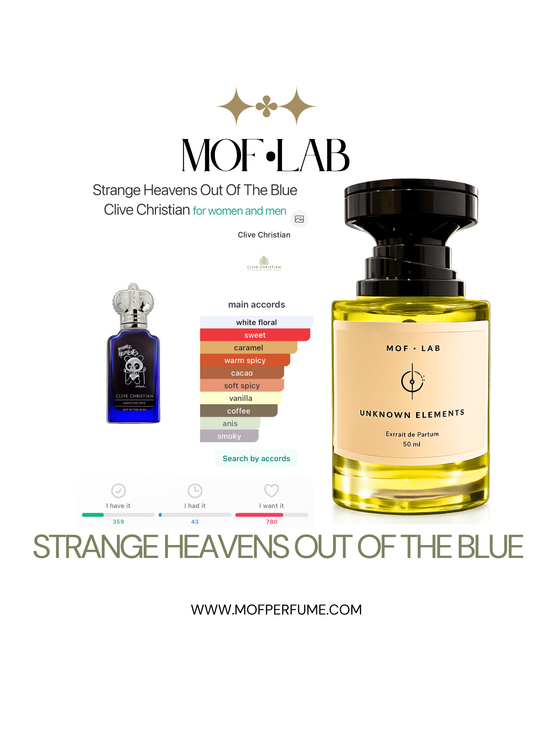 MOF - Strange Heavens Out Of The Blue Clive Christian