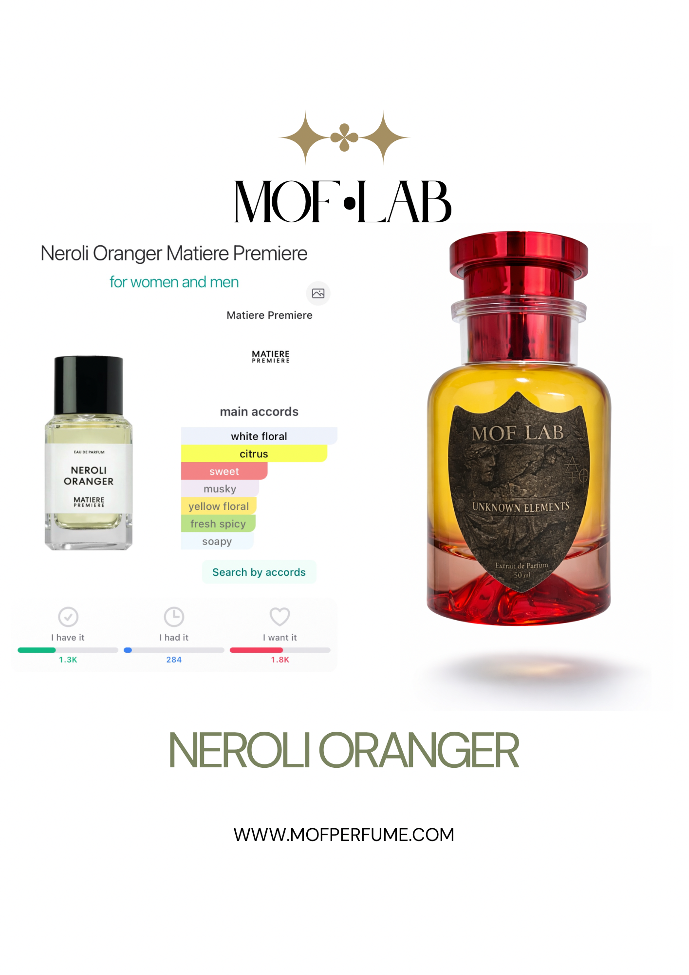 MOF - Neroli Oranger Matiere Premiere