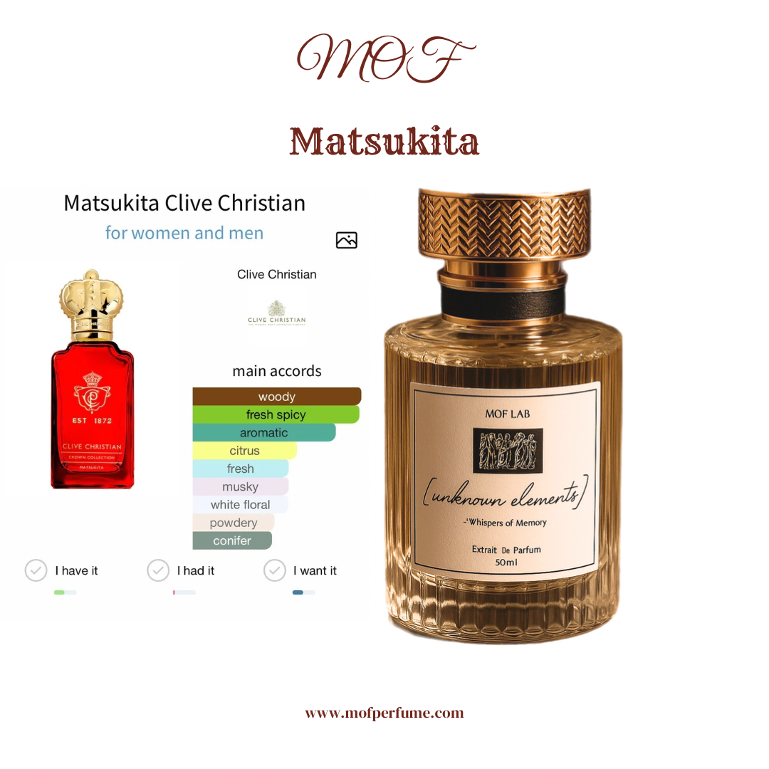 MOF - Matsukita Christian Clive