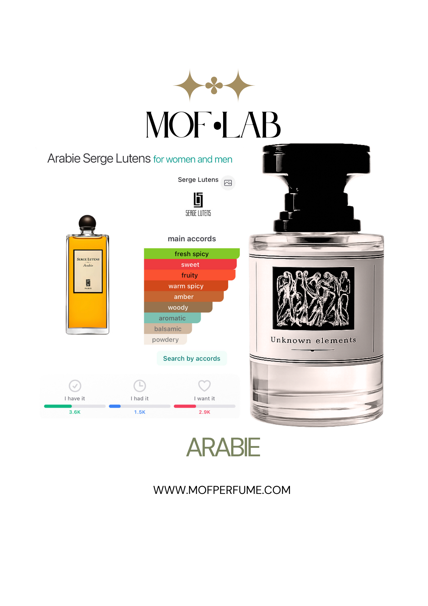 MOF - Arabie Serge Lutens