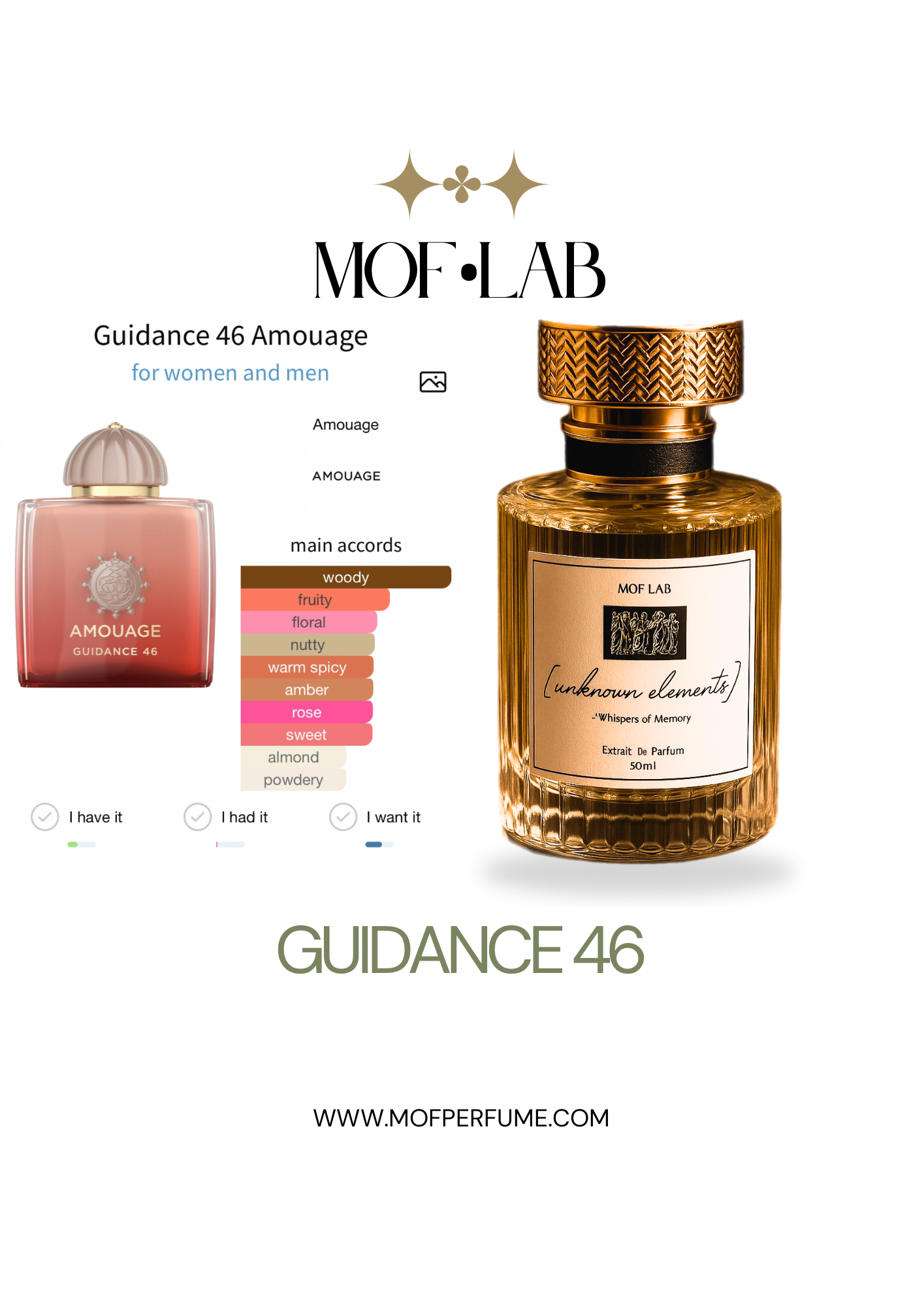 MOF - Guidance 46 Amouage