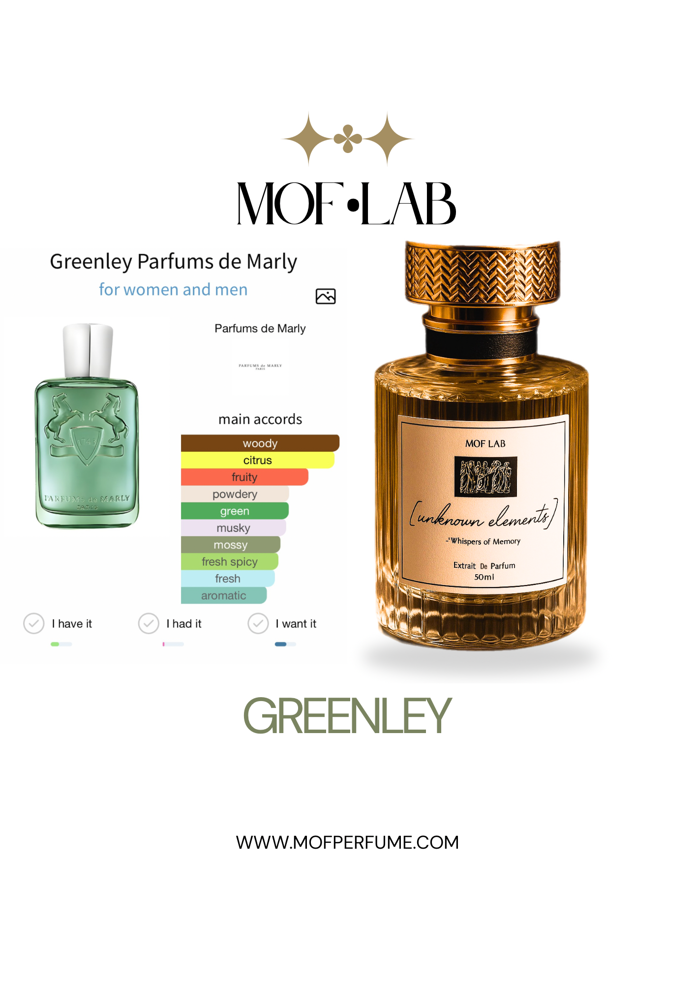 MOF - Greenley PDM