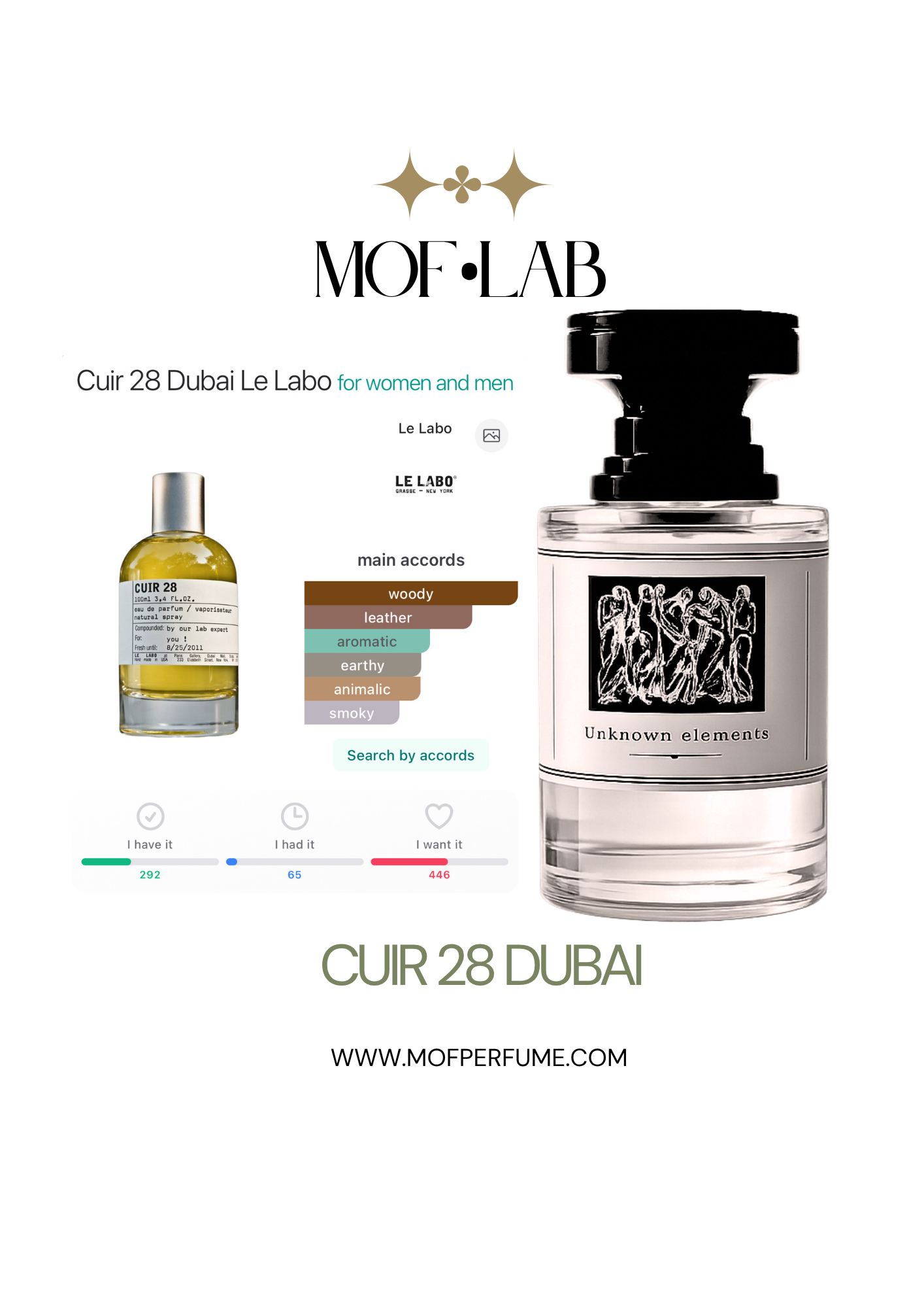 MOF - Cuir 28 Dubai Le labo