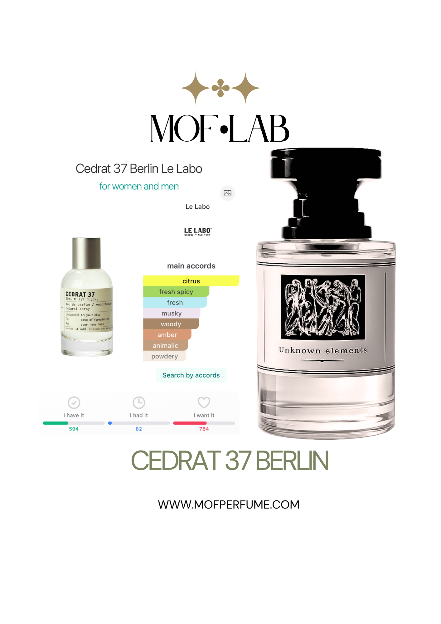 MOF - Cedrat 37 Berlin Le Labo