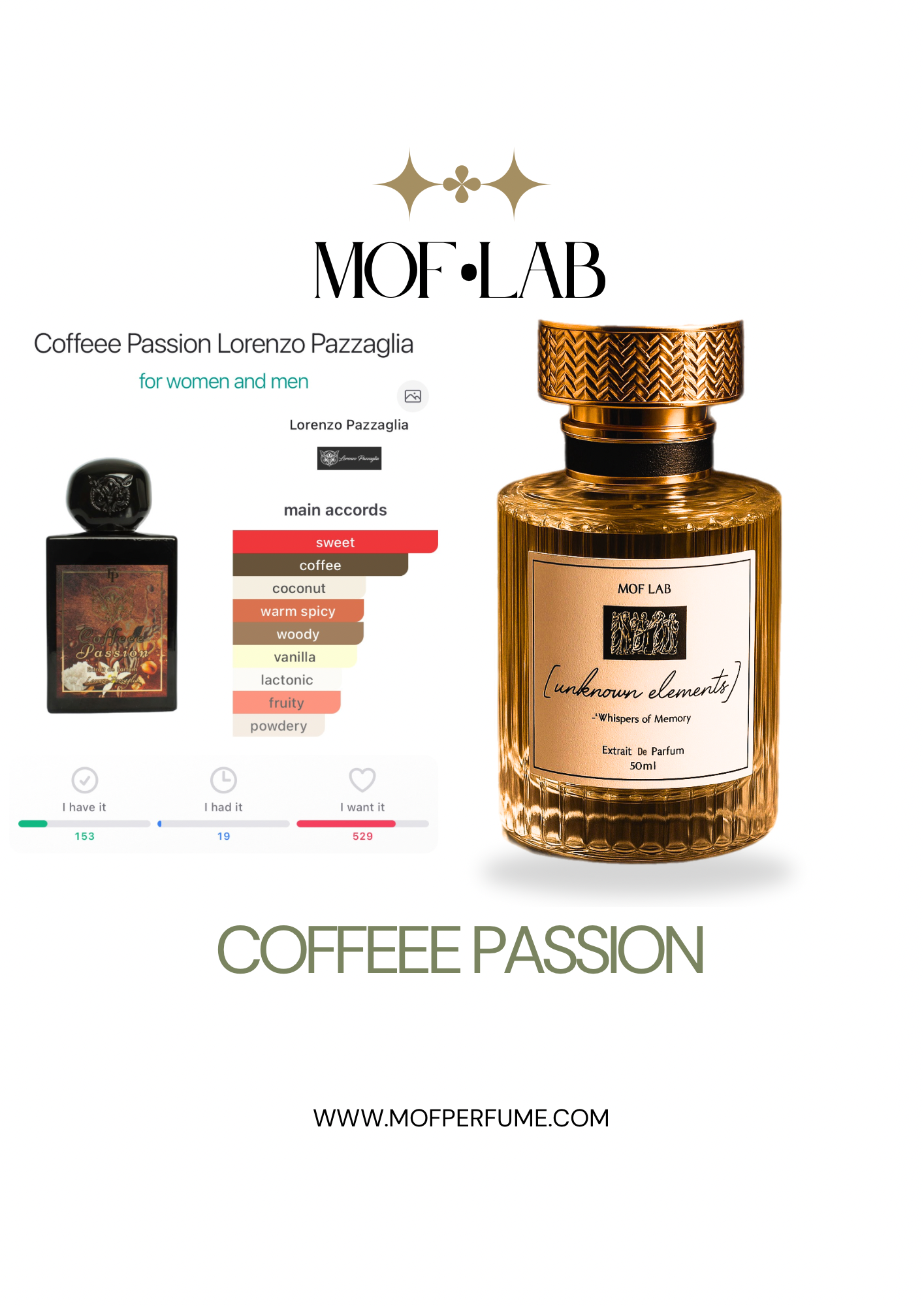 MOF - Coffeee Passion Lorenzo Pazzaglia