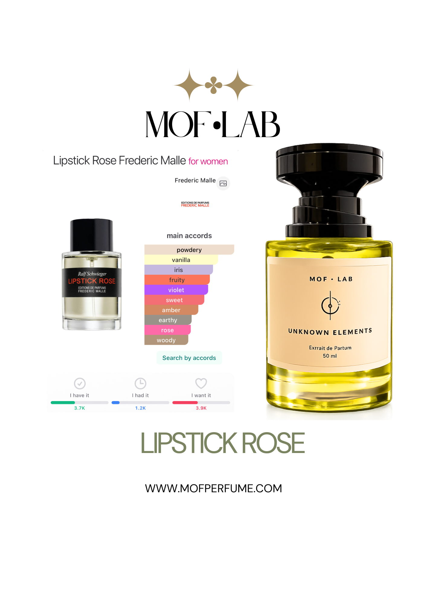 MOF - Lipstick Rose Frederic Malle