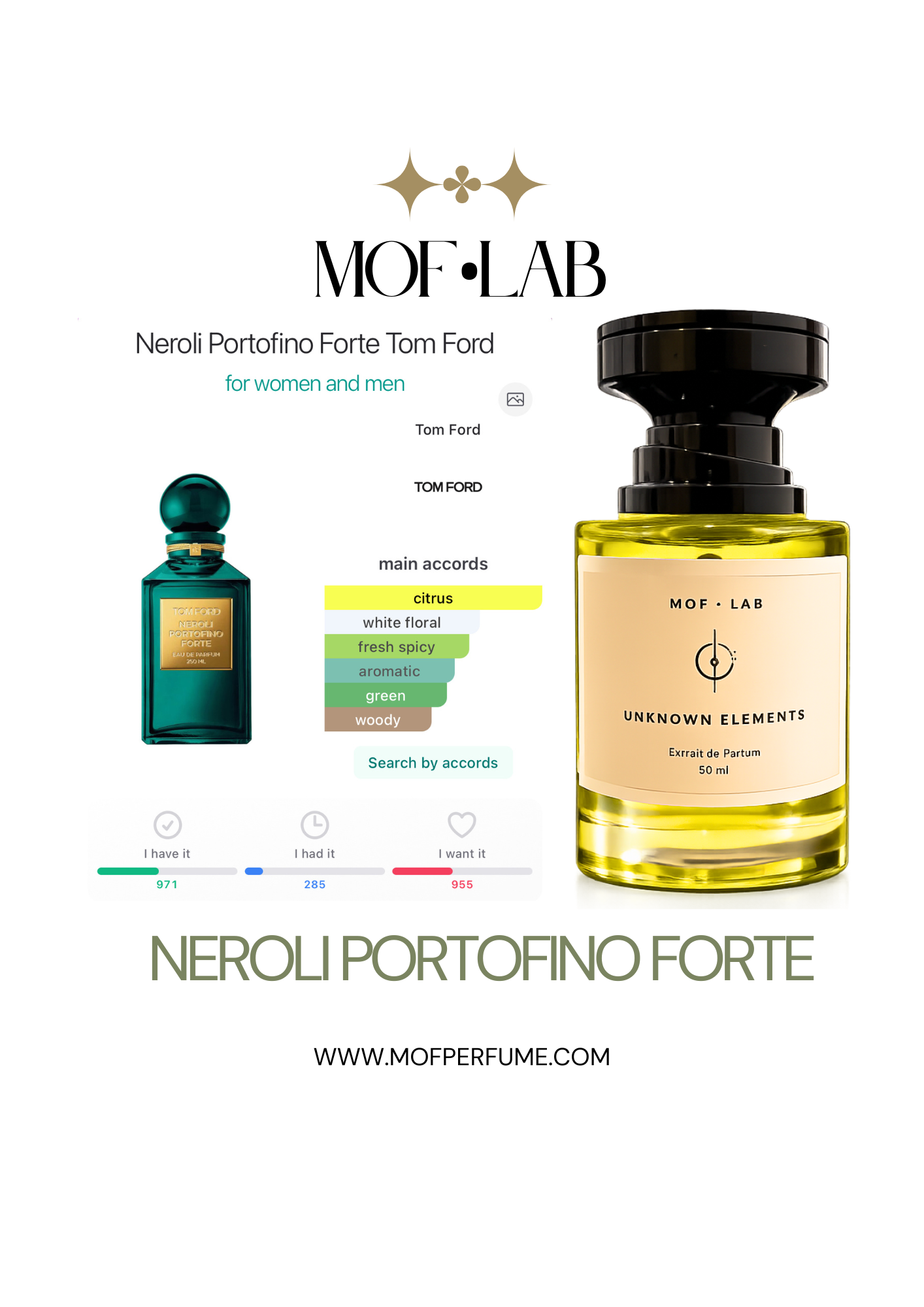 MOF - Neroli Portofino Forte TF