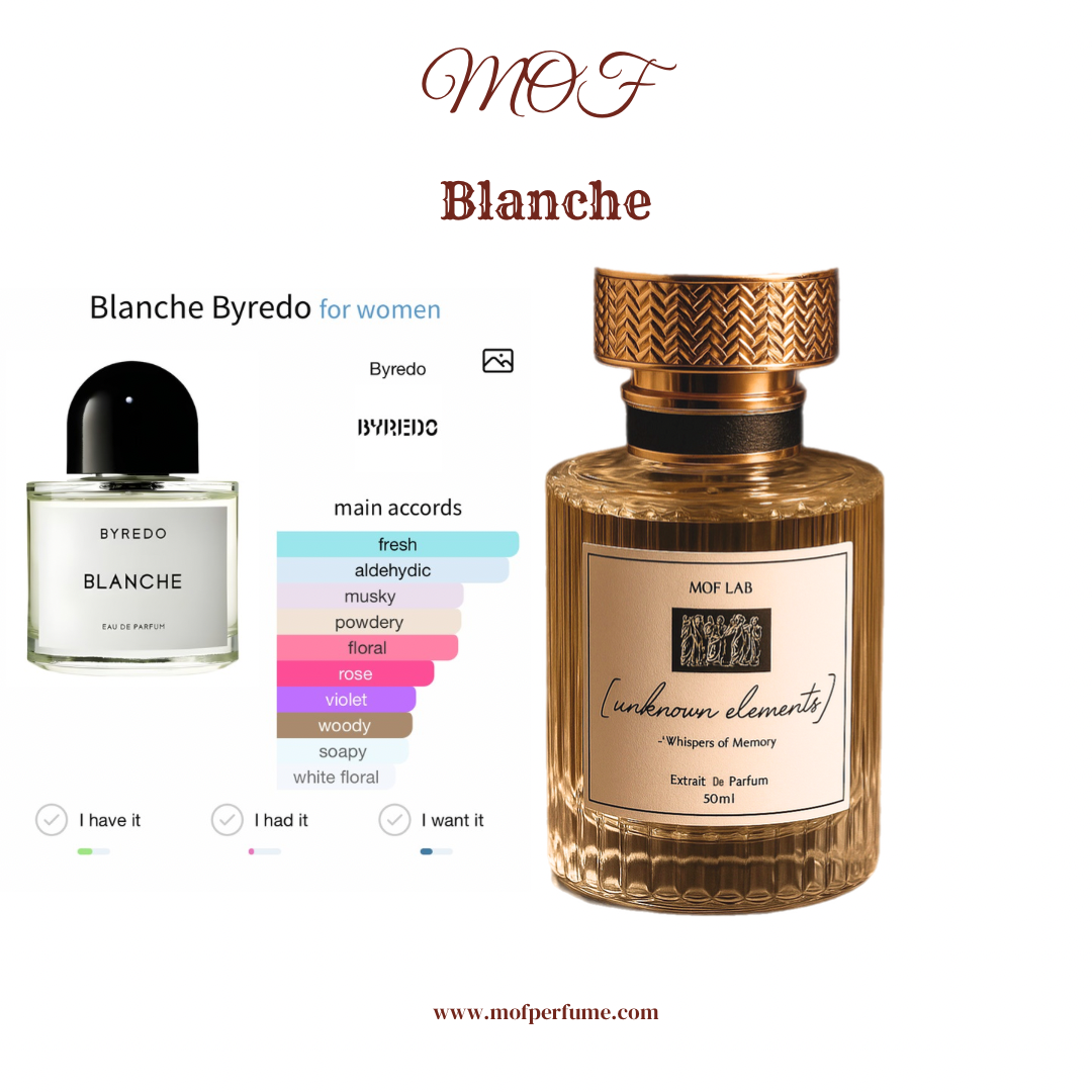 MOF- Blanche Byredo