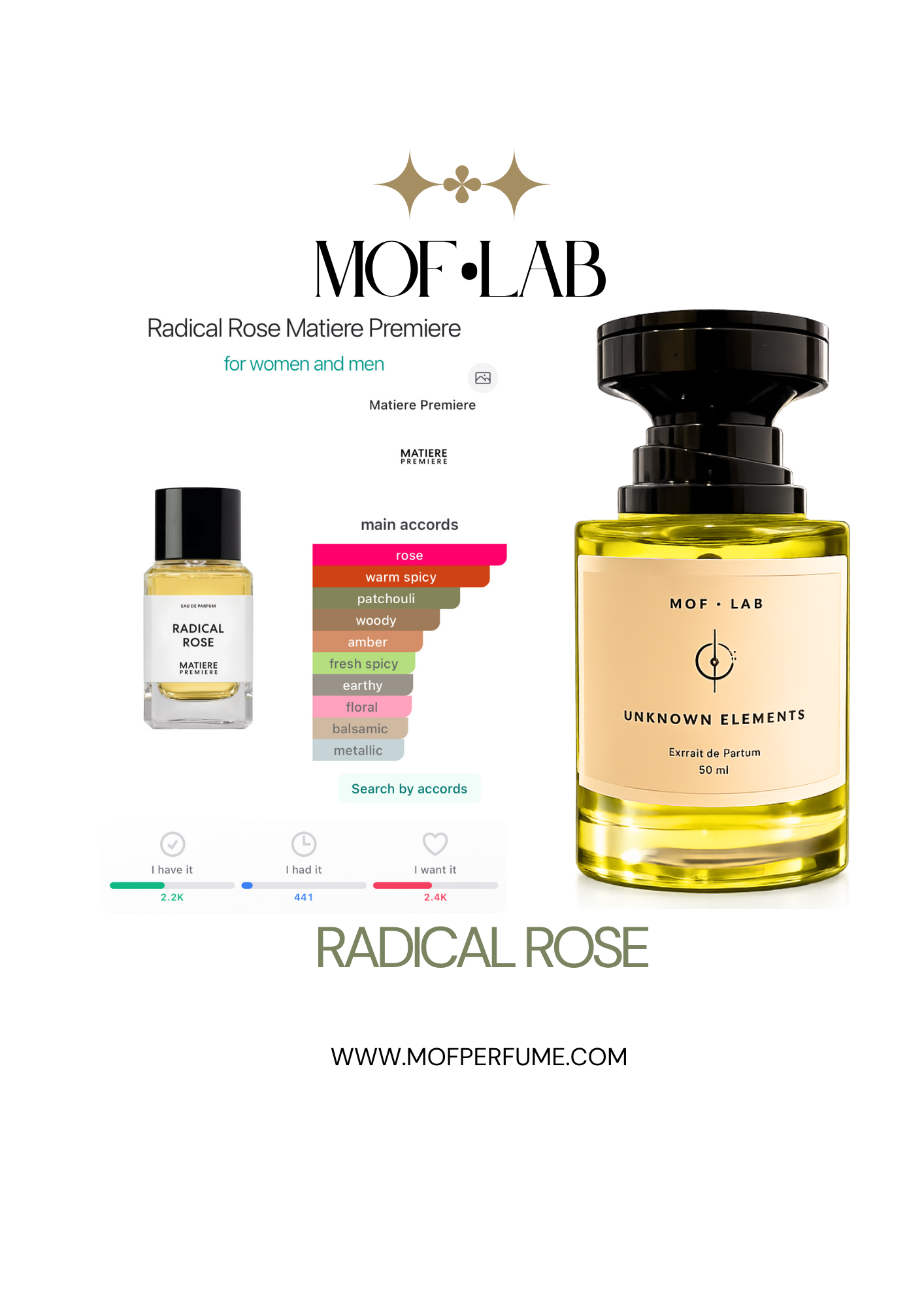 MOF - Radical Rose Matiere Premiere