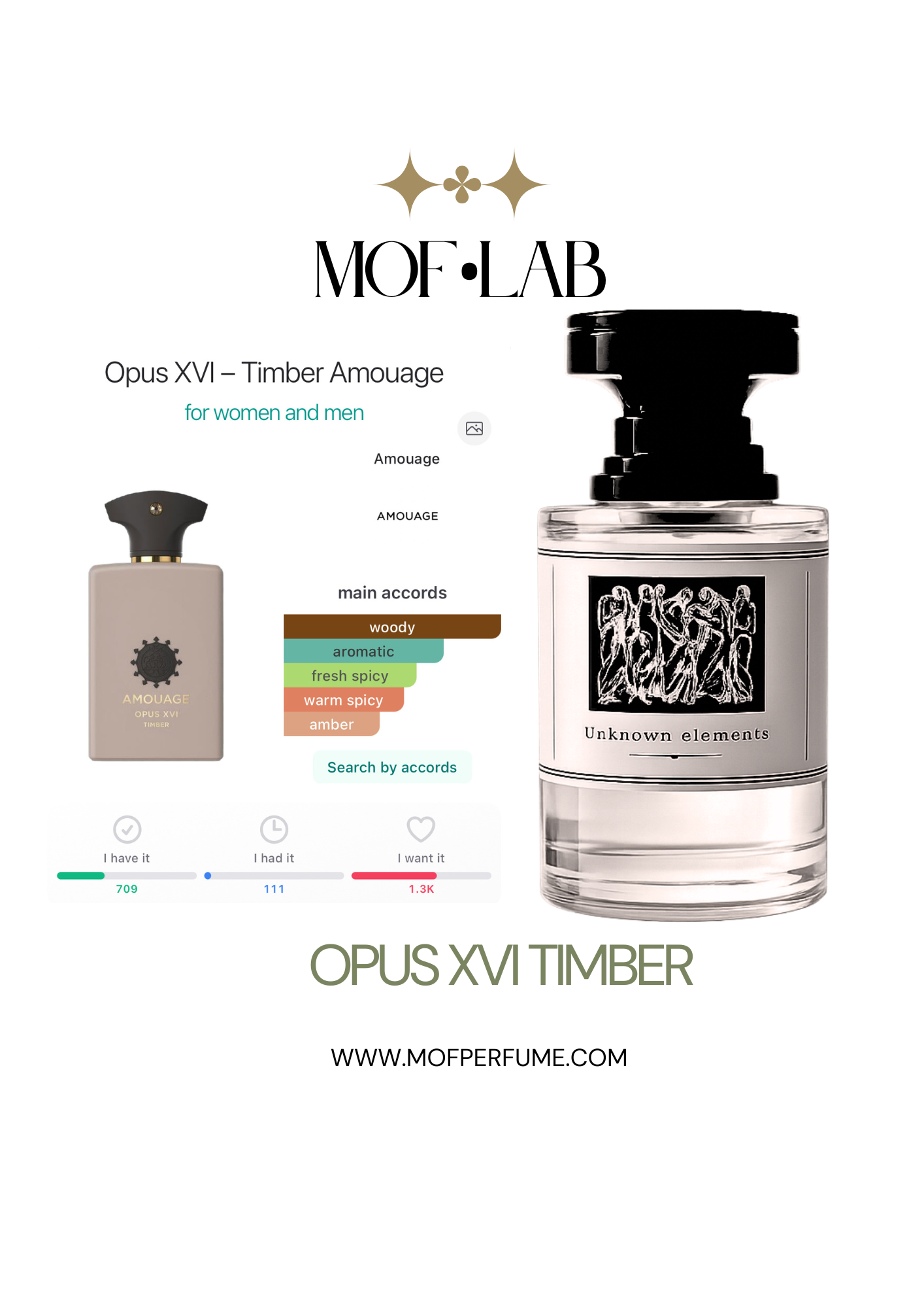MOF - Opus XVI Timber Amouage