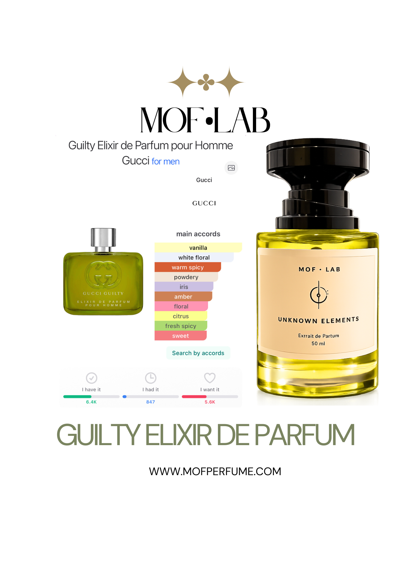 MOF - Gucci Guilty elixir de parfum