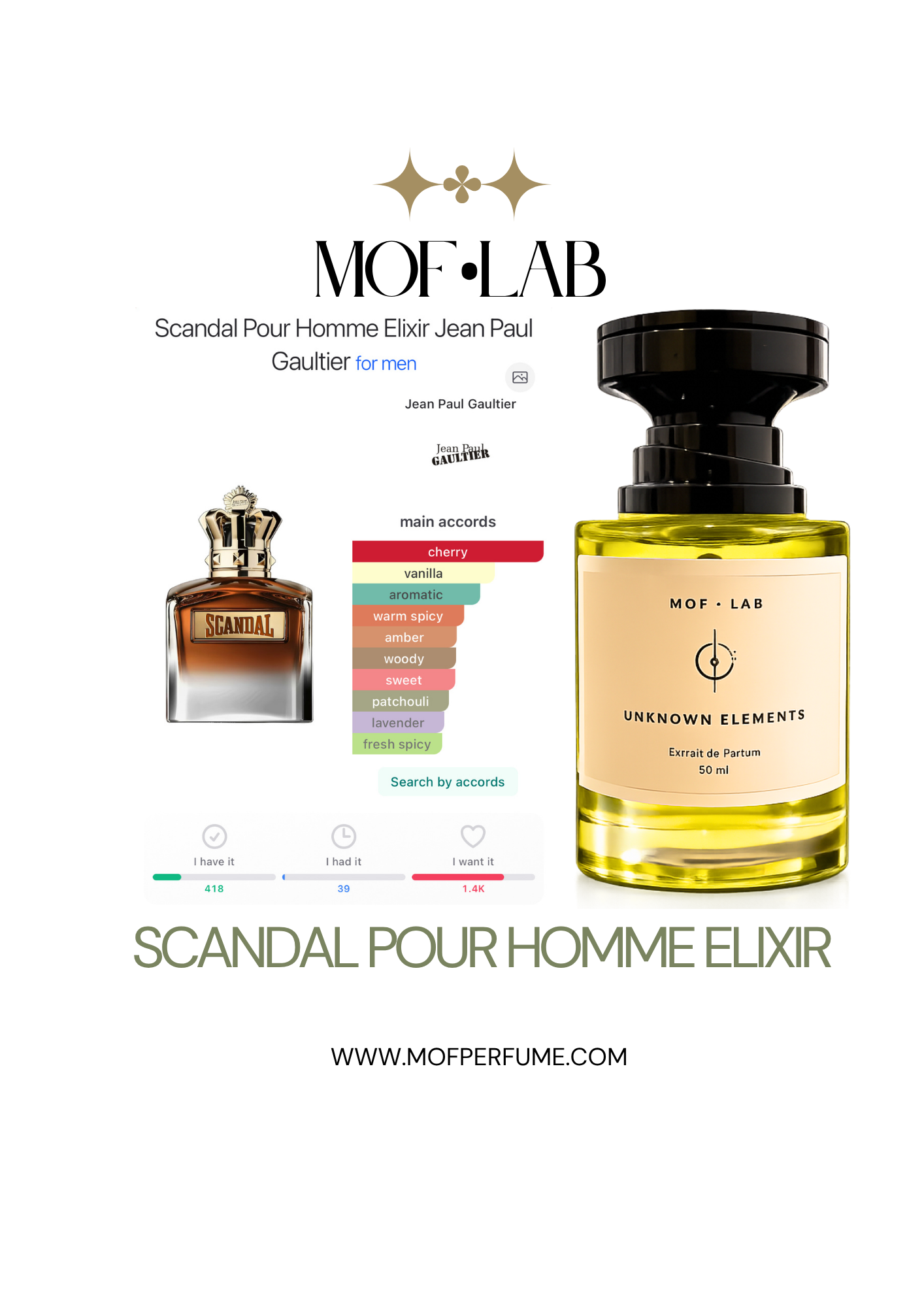 MOF - Scandal Pour homme Elixir JPG